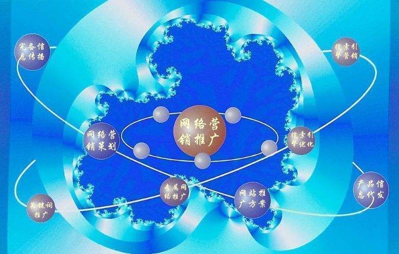 宣恩新媒体运营企业需要掌握的网络推广技巧有哪些